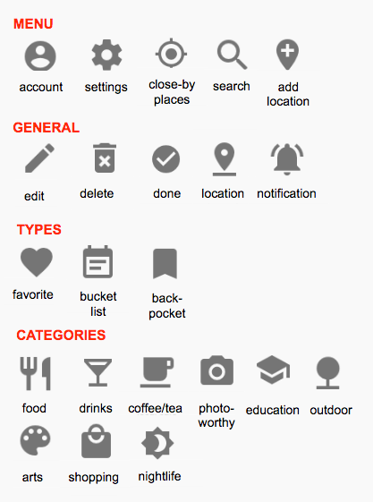 Style guide icons